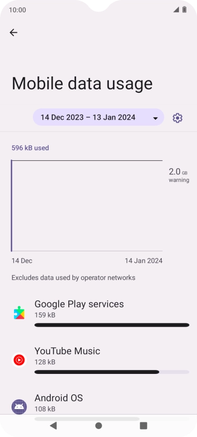 The data usage for each application is displayed below the name of the application. The data usage for each application is displayed below the name of the application.