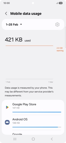 The data usage for each application is displayed below the name of the application. The data usage for each application is displayed below the name of the application.