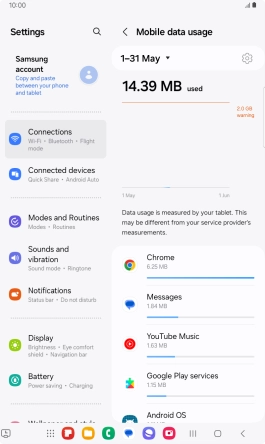 The data usage for each application is displayed below the name of the application. The data usage for each application is displayed below the name of the application.