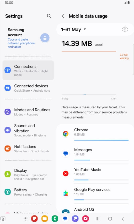 The data usage for each application is displayed below the name of the application. The data usage for each application is displayed below the name of the application.