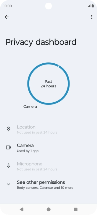 Press the required phone function. Press the required phone function.