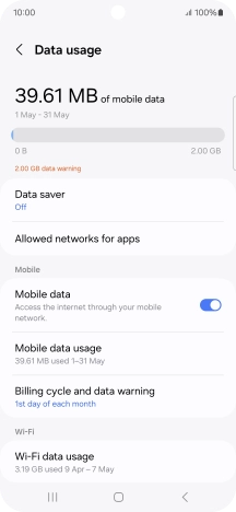 The total data usage is displayed. The total data usage is displayed.