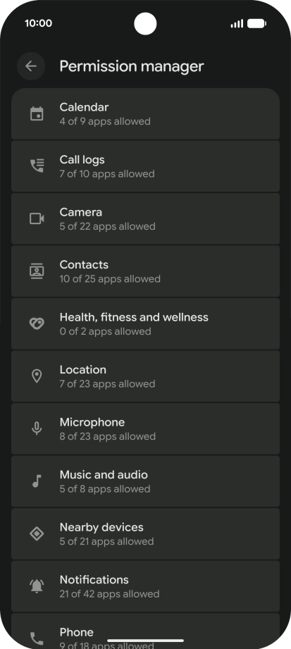 Press the required phone function. Press the required phone function.