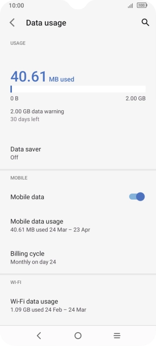 The total data usage is displayed. The total data usage is displayed.