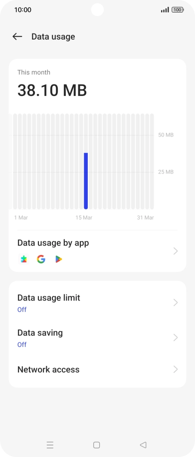 The total data usage is displayed. The total data usage is displayed.