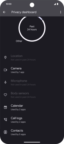 Press the required phone function. Press the required phone function.