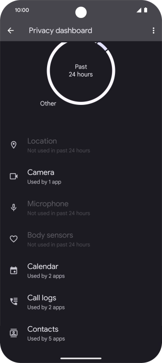 Press the required phone function. Press the required phone function.