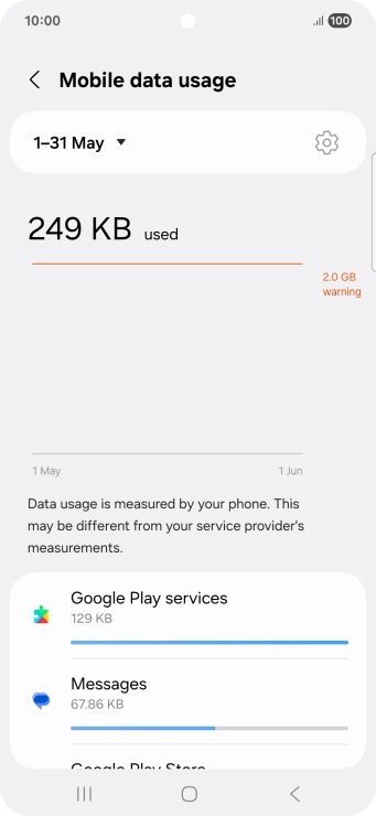 The data usage for each application is displayed below the name of the application. The data usage for each application is displayed below the name of the application.