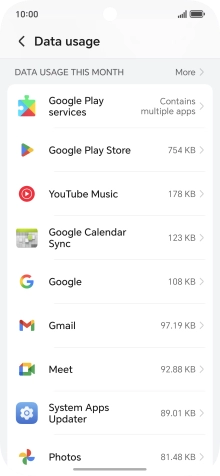 The data usage for each application is displayed next to the name of the application. The data usage for each application is displayed next to the name of the application.