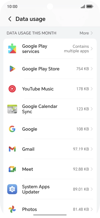 The data usage for each application is displayed next to the name of the application. The data usage for each application is displayed next to the name of the application.