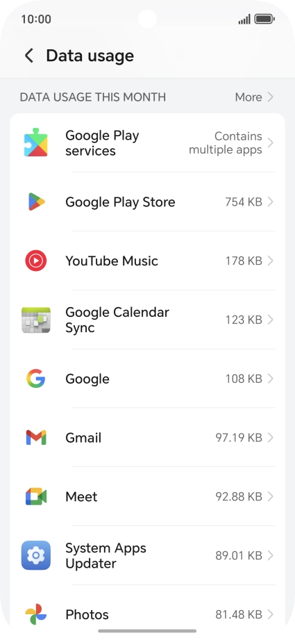 The data usage for each application is displayed next to the name of the application. The data usage for each application is displayed next to the name of the application.