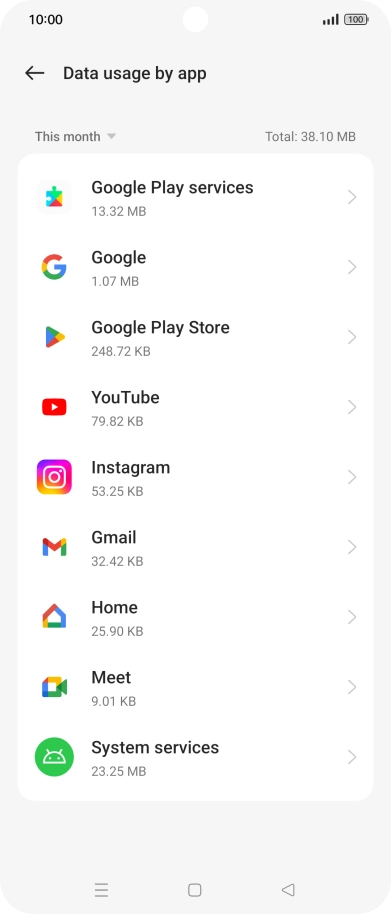 The data usage for each application is displayed below the name of the application. The data usage for each application is displayed below the name of the application.