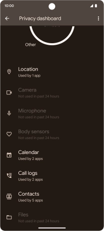 Press the required phone function.