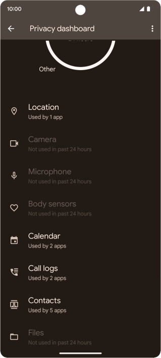 Press the required phone function.