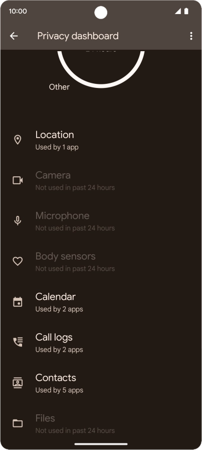 Press the required phone function.
