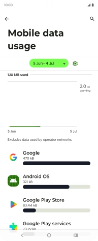The data usage for each application is displayed below the name of the application. The data usage for each application is displayed below the name of the application.