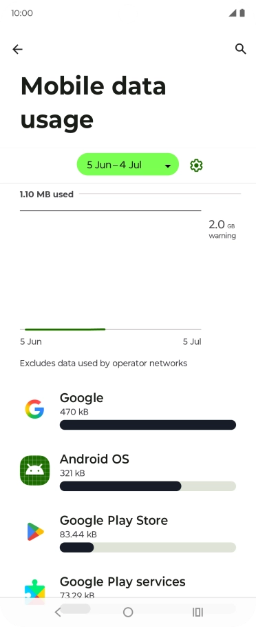 The data usage for each application is displayed below the name of the application. The data usage for each application is displayed below the name of the application.
