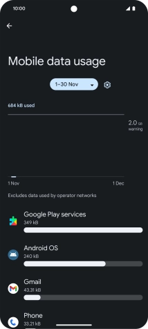 The data usage for each application is displayed below the name of the application. The data usage for each application is displayed below the name of the application.