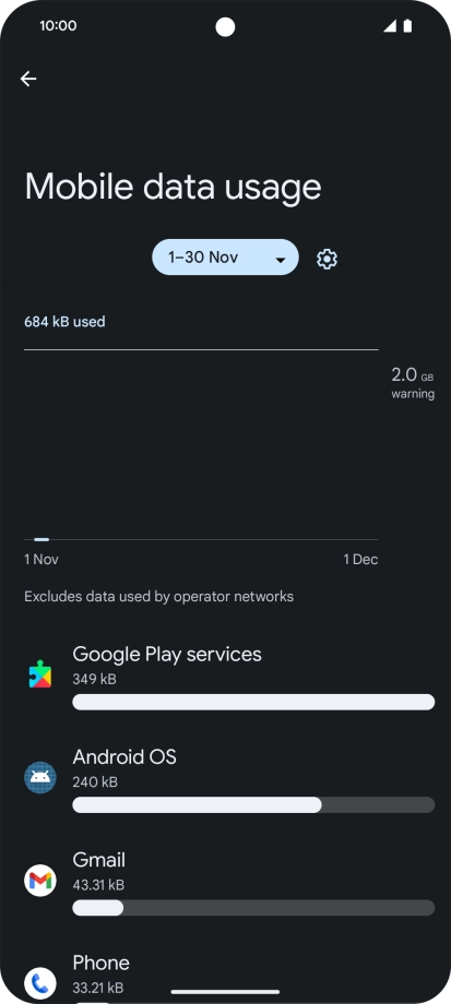 The data usage for each application is displayed below the name of the application. The data usage for each application is displayed below the name of the application.