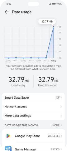 Press Smart Data Saver.
