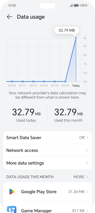 Press Smart Data Saver.