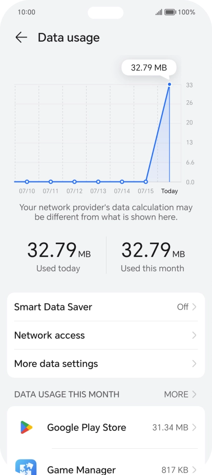 Press Smart Data Saver.