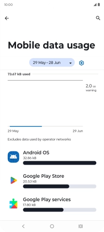The total data usage is displayed. The total data usage is displayed.