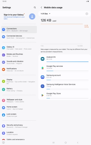 The data usage for each application is displayed below the name of the application. The data usage for each application is displayed below the name of the application.
