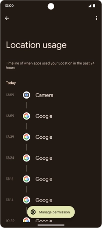 The total app activity for the selected phone function is displayed.