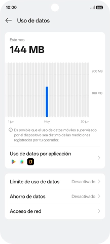 El consumo total de datos se visualiza ahora en la pantalla. El consumo total de datos se visualiza ahora en la pantalla.