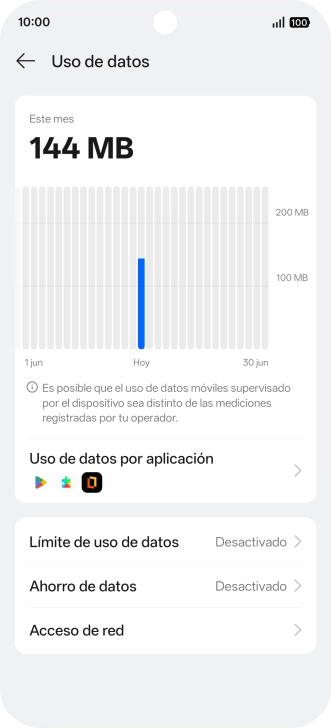 El consumo total de datos se visualiza ahora en la pantalla. El consumo total de datos se visualiza ahora en la pantalla.