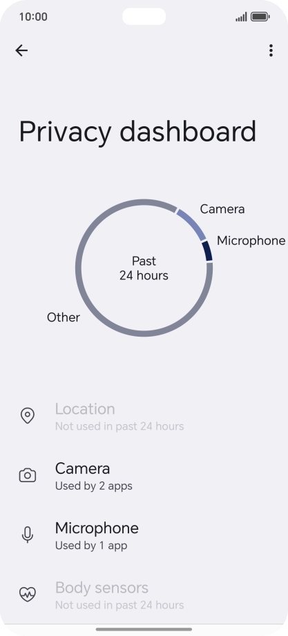 Press the required phone function.