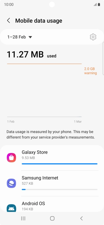 The data usage for each application is displayed below the name of the application. The data usage for each application is displayed below the name of the application.