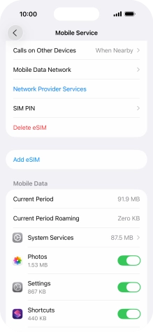 The total data usage is displayed next to Current Period.