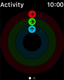 The screen will tell you how far you are from completing your daily activity goals. When the coloured rings are closed, you've reached the goals of your daily activity.