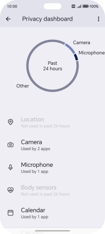 Press the required phone function.