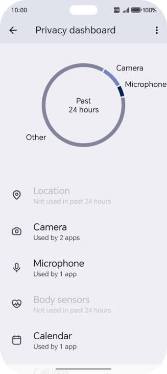 Press the required phone function.