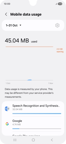 The data usage for each application is displayed below the name of the application.