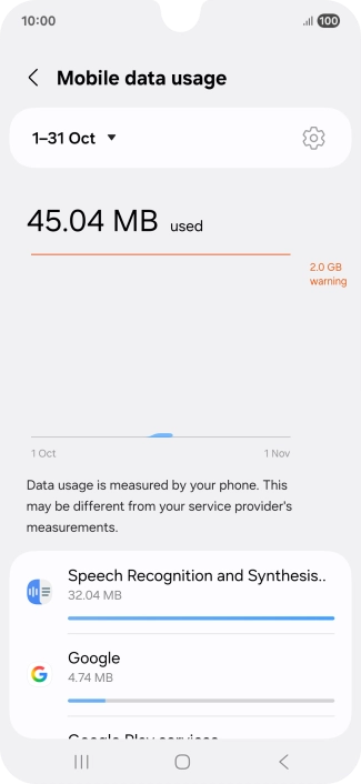 The data usage for each application is displayed below the name of the application.