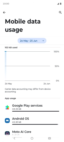The data usage for each application is displayed below the name of the application.