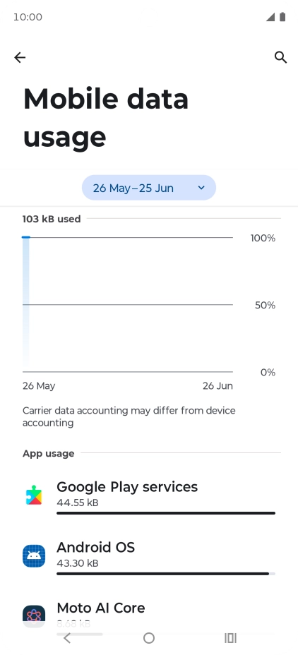The data usage for each application is displayed below the name of the application.