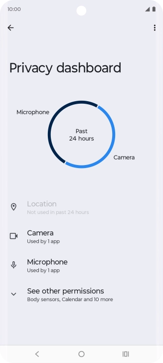 Press See other permissions.