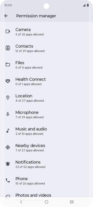 Press the required phone function.