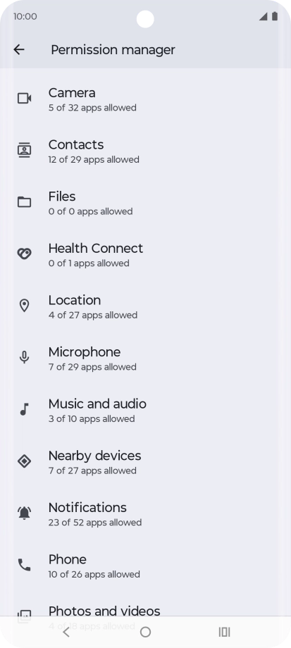 Press the required phone function.