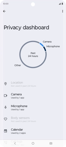 Press the required phone function.