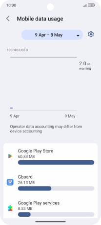 The data usage for each application is displayed below the name of the application. The data usage for each application is displayed below the name of the application.
