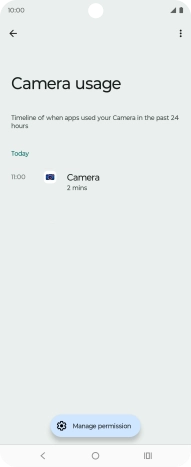The total app activity for the selected phone function is displayed.