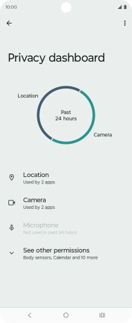 Press the required phone function.