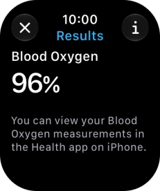 Your result is displayed on the screen. Your result is displayed on the screen.