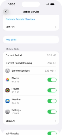 The total data usage is displayed next to Current Period.